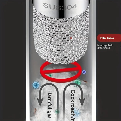 1 Stainless Steel Telescopic Sink Drain Plug, Bathroom Hair Filter Screen, Easy to Install and Clean Double-Layer anti Fouling